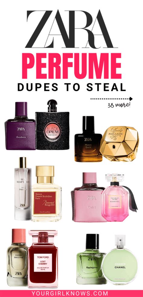 perfume dupe oils|top 10 perfume dupes.